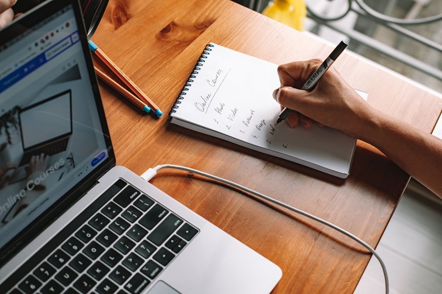 fintechzoom io market course